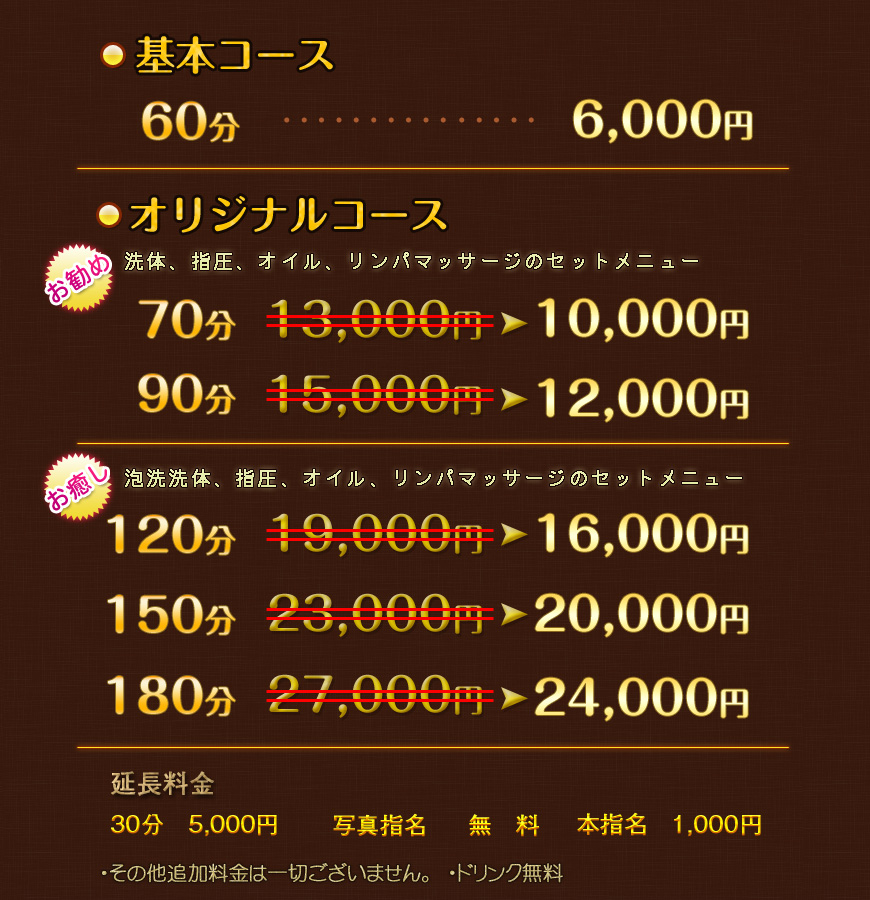 バベル-料金＆コース